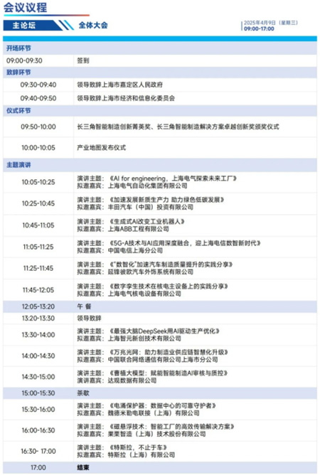 第四屆長(zhǎng)三角智能制造高峰論壇在上海啟幕,共筑產(chǎn)業(yè)新生態(tài) 第四屆長(zhǎng)三角智能制造高峰論壇在上海啟幕,共筑產(chǎn)業(yè)新生態(tài)