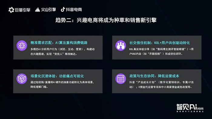 巨量引擎X火山引擎X抖音電商:推動(dòng)AI技術(shù)與智能硬件深度融合,解鎖行業(yè)創(chuàng)新密碼 巨量引擎X火山引擎X抖音電商:推動(dòng)AI技術(shù)與智能硬件深度融合,解鎖行業(yè)創(chuàng)新密碼