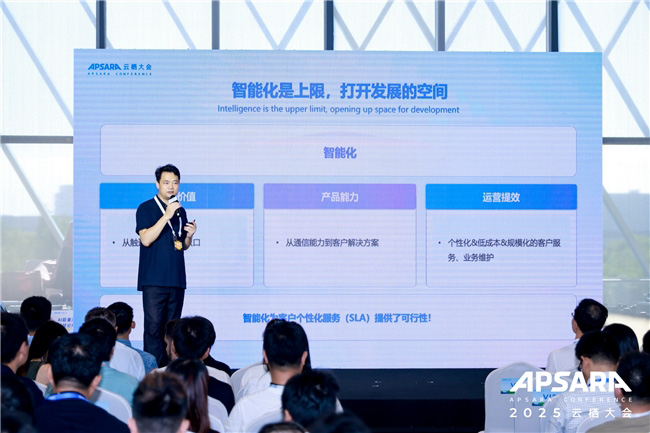全面聚焦 AI,定義“智能化融合通信”新時代 全面聚焦 AI,定義“智能化融合通信”新時代