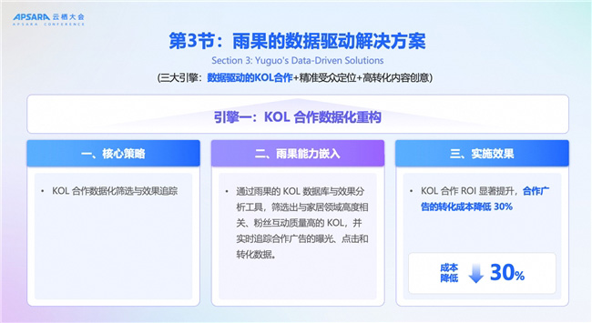 全面聚焦 AI,定義“智能化融合通信”新時代 全面聚焦 AI,定義“智能化融合通信”新時代